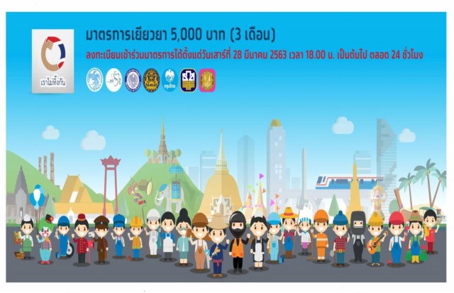 มติครม. จ่าย 5,000 บาท ขยายเวลาเป็น 6 เดือน ได้รวม 3 หมื่นบาท