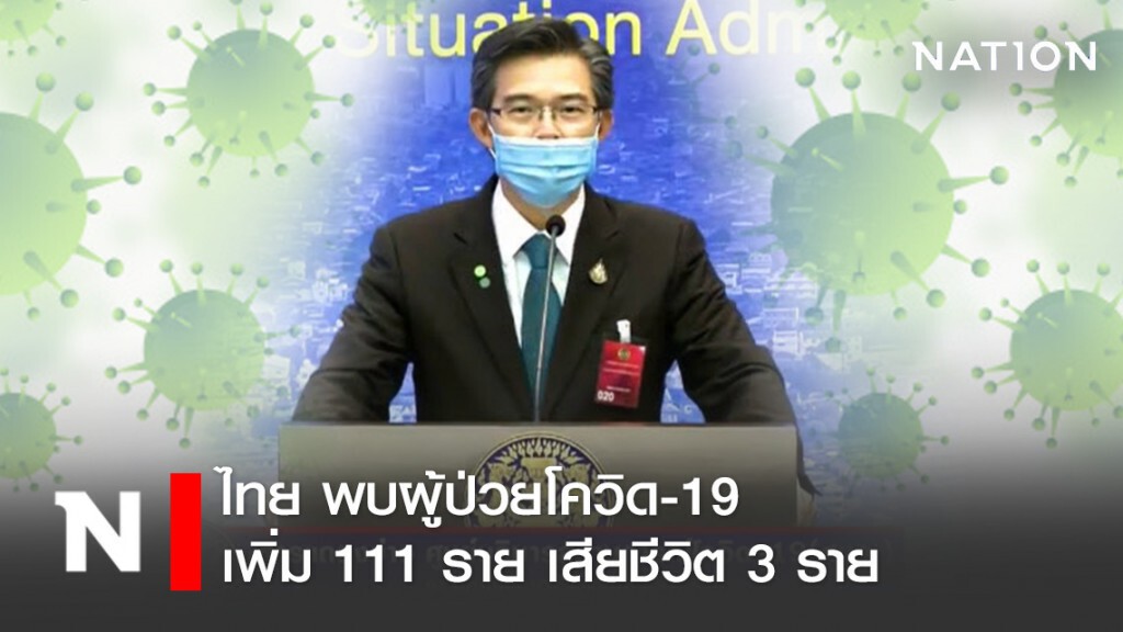 โฆษก ศบค. เผย ไทย พบผู้ป่วยโควิด-19 เพิ่ม 111 ราย เสียชีวิต 3 ราย