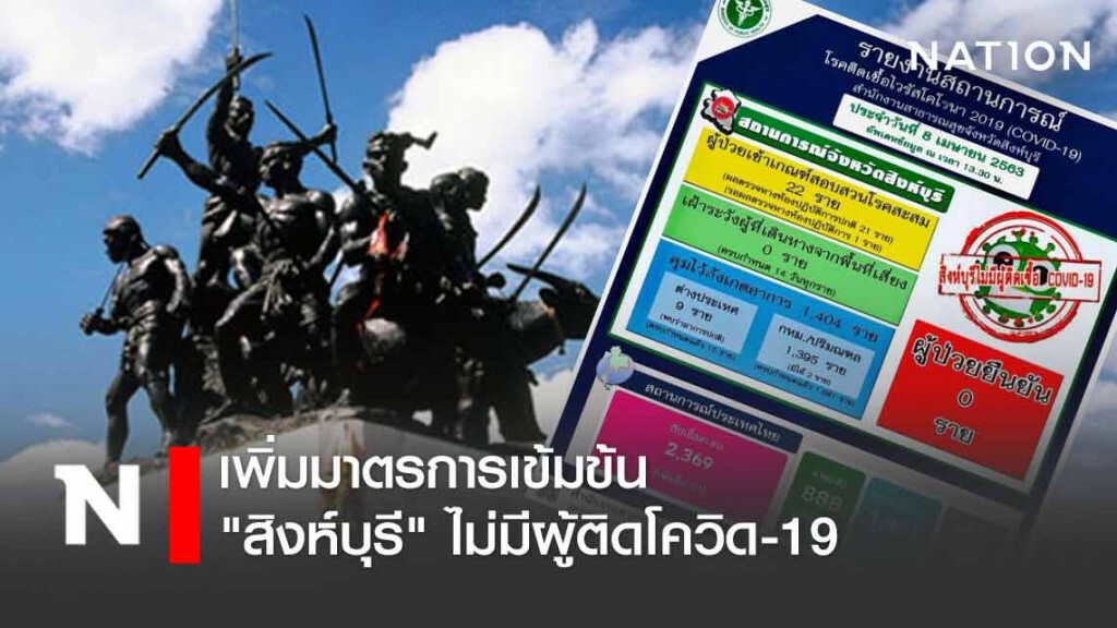 เพิ่มมาตรการเข้มข้น จ.สิงห์บุรี ไม่มีผู้ติดโควิด-19