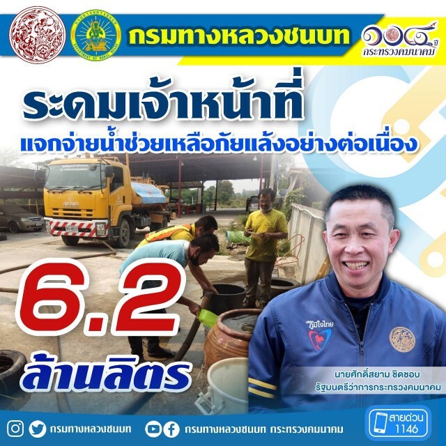 ทางหลวงชนบทแจกจ่ายน้ำแล้ว 6.2 ล้านลิตร ช่วยภัยแล้ง