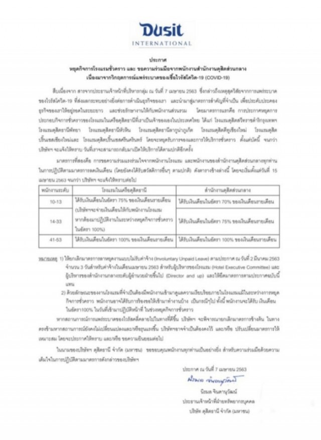 พิษโควิด! "ดุสิตธานี" ประกาศหยุดกิจการชั่วคราว 7 แห่ง-ลดเงินเดือน พนง.