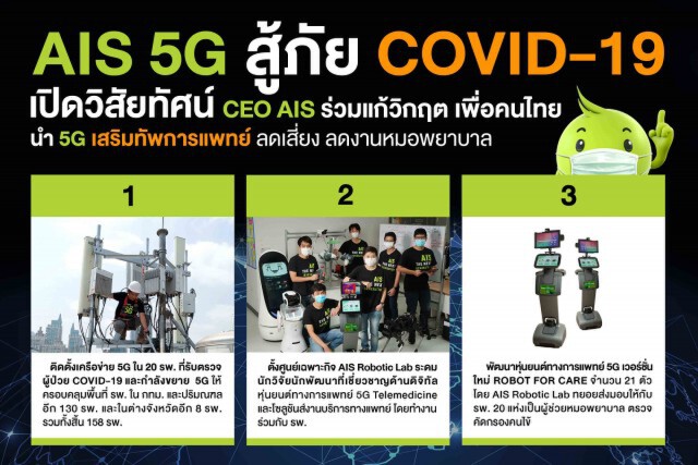 AIS ทุ่มงบ 100 ล้าน นำเทคโนโลยี 5G แก้วิกฤติโควิด
