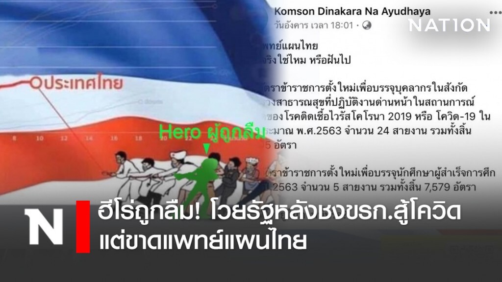 ฮีโร่ถูกลืม! โวยรัฐหลังชงขรก.สู้โควิดแต่ขาดแพทย์แผนไทย