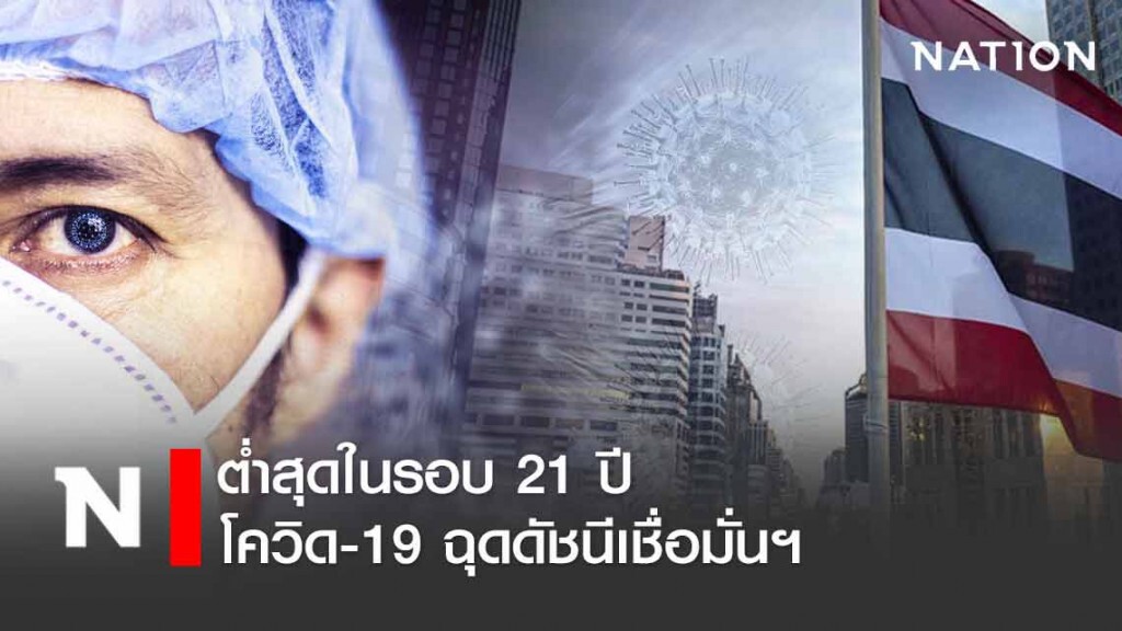 โควิด-19 ฉุดดัชนีเชื่อมั่นฯ เดือน มี.ค. ต่ำสุดในรอบ 21 ปี