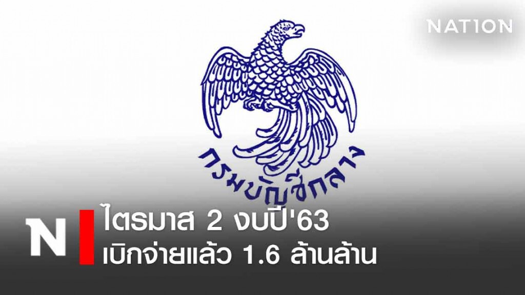 บัญชีกลางเผยไตรมาส 2 ปีงบ 63 เบิกจ่ายแล้ว 1.6 ล้านล้านบาท