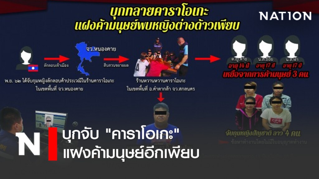 บุกจับ "คาราโอเกะ"แฝงค้ามนุษย์อีกเพียบ
