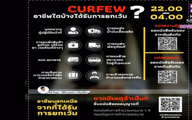 ประกาศ! ห้ามขายเหล้า-เบียร์ ทั้ง ปลีก-ส่ง ทั่วกทม. ตั้งแต่ 10 เม.ย. - 20 เม.ย. นี้