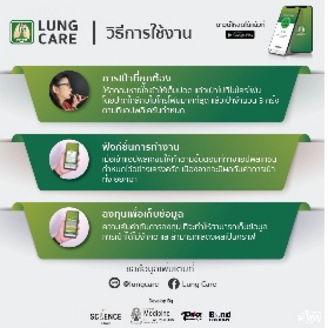 จุฬาฯ เปิดแอป "LUNG CARE"เช็คสุขภาพปอดเสี่ยงโควิด19