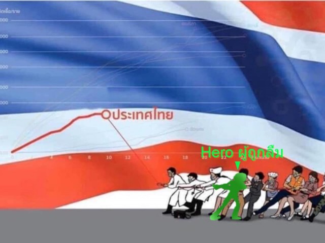ฮีโร่ถูกลืม! โวยรัฐหลังชงขรก.สู้โควิดแต่ขาดแพทย์แผนไทย