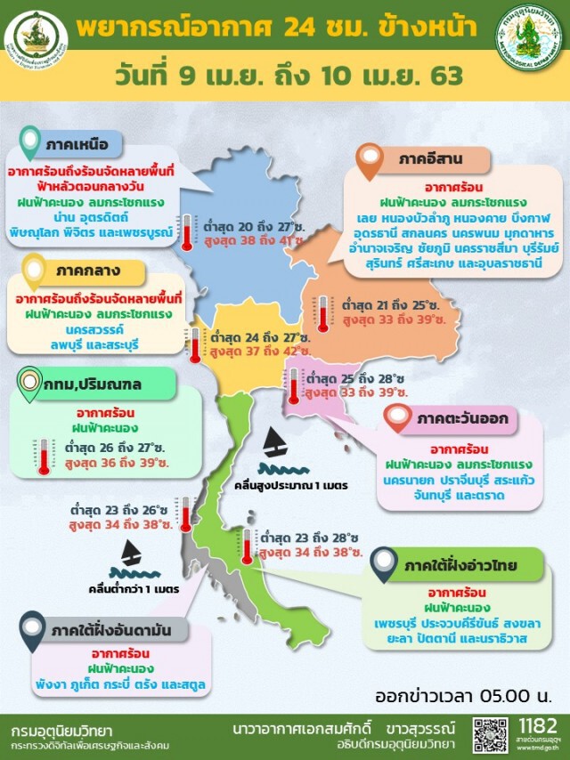 อุตุฯ พยากรณ์อากาศ 24 ชั่วโมงข้างหน้า (06:00 วันนี้ ถึง 06:00 วันพรุ่งนี้)
