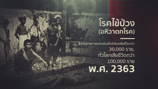 "ร่องรอยโรคระบาด" ในประวัติศาสตร์มนุษย์