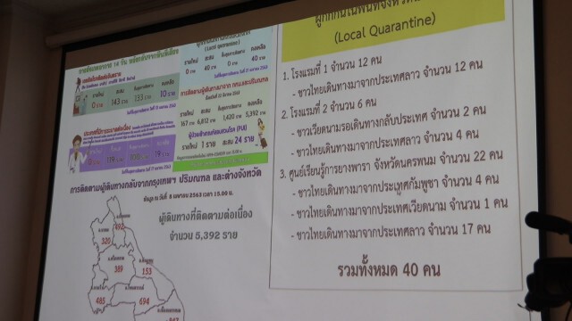 พิษโควิด!! พ่อเมืองนครพนมสั่งห้ามเข้า-ออกเมืองมีผล13เม.ย.นี้