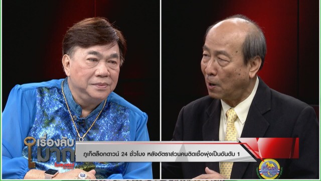 ภูเก็ตแย่แล้ว! ผู้ติดเชื้อพุ่งเบอร์หนึ่งยอด สูงกว่ากรุงเทพฯ