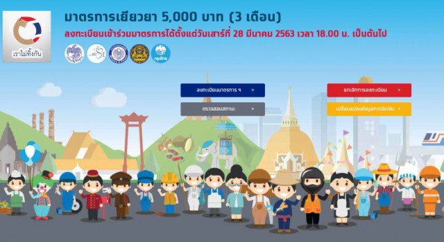 "เงินหลังตู้เย็น" เป็นเรื่อง คลังสั่งจัดการพวกโพสต์ป่วน 5,000
