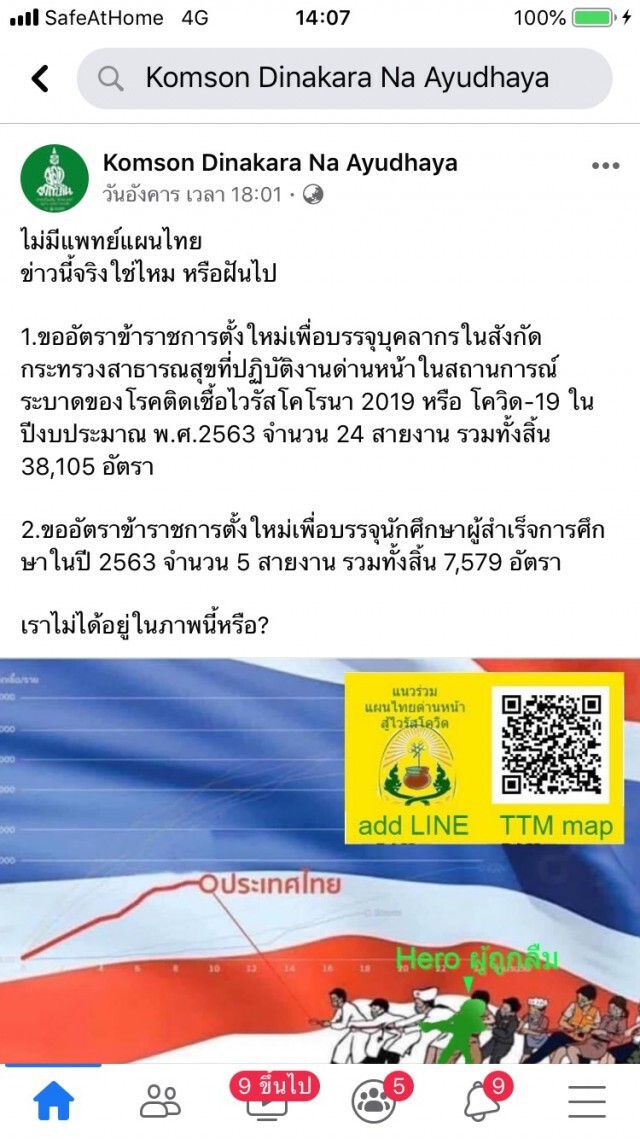 ฮีโร่ถูกลืม! โวยรัฐหลังชงขรก.สู้โควิดแต่ขาดแพทย์แผนไทย