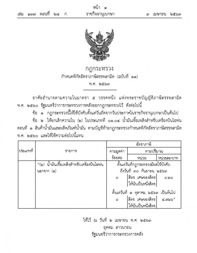 ราชกิจจาฯ เผยแพร่ คลังประกาศลดอัตราภาษีน้ำมันเชื้อเพลิงเครื่องบินภายในประเทศ