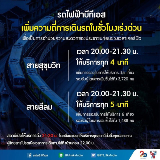 บีทีเอสเพิ่มความถี่การเดินรถไฟฟ้าในชั่วโมงเร่งด่วน