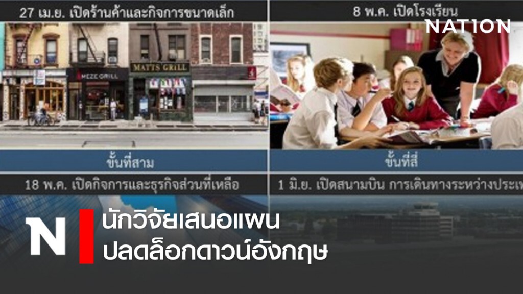 นักวิจัยเสนอแผนปลดล็อกดาวน์อังกฤษ