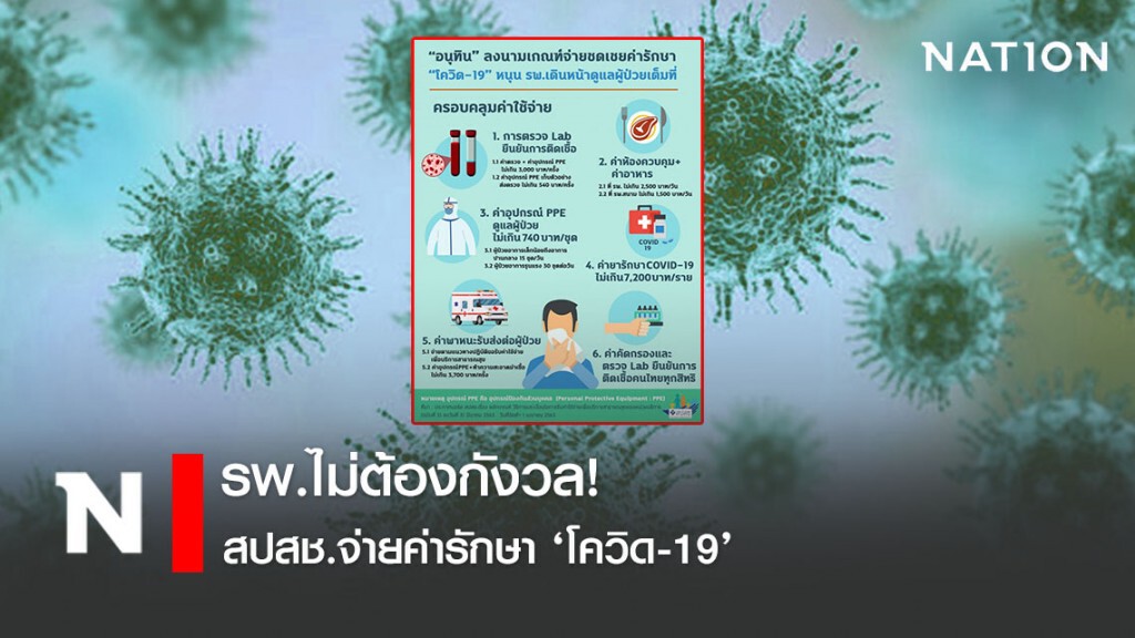 รพ.ไม่ต้องกังวล! สปสช.จ่ายค่ารักษา ‘โควิด-19’ ให้สิทธิผู้ป่วยทั้งกระบวนการ