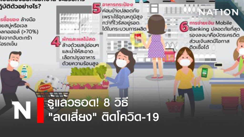 รู้แล้วรอด! 8 วิธี "ลดเสี่ยง" ติดโควิด-19 รู้แล้วรอด! 8 วิธี "ลดเสี่ยง" ติดโควิด-19