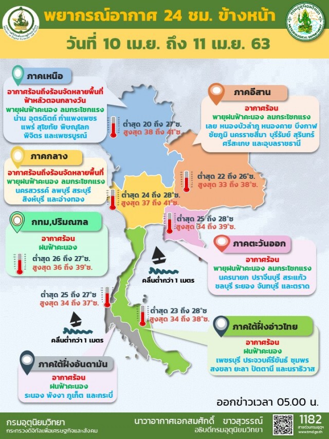 กรมอุตุฯ พยากรณ์อากาศเวลา (06:00 วันนี้ ถึง 06:00 วันพรุ่งนี้)