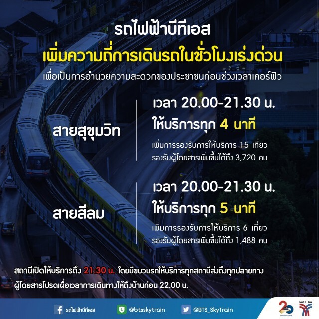 บีทีเอสเพิ่มความถี่ขบวนรถช่วงก่อนเคอร์ฟิว