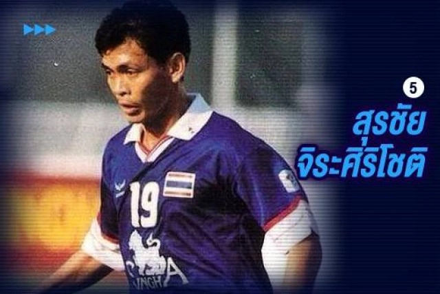 "ซิโก้" เผย 11 นักเตะยอดเยี่ยมในใจตลอดกาล