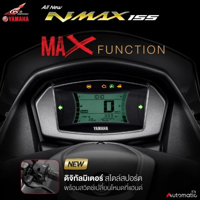 เปิดตัวอย่างเป็นทางการ New Yamaha Nmax 2020 พร้อมสเปคและราคา