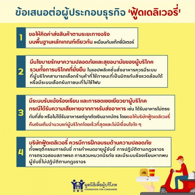 ถึงคิว! ฟู้ดเดลิเวอรี่ปรับค่าบริการขนส่งอาหารมาตรฐานเดียวกัน