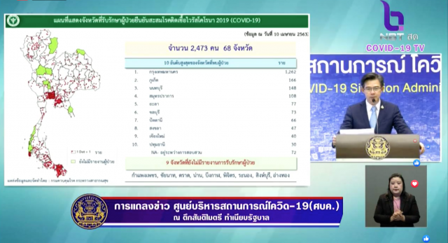 ด่วน! ไทย พบผู้ป่วยโควิด-19 เพิ่ม 50 เสียชีวิตเพิ่ม 1 ราย!