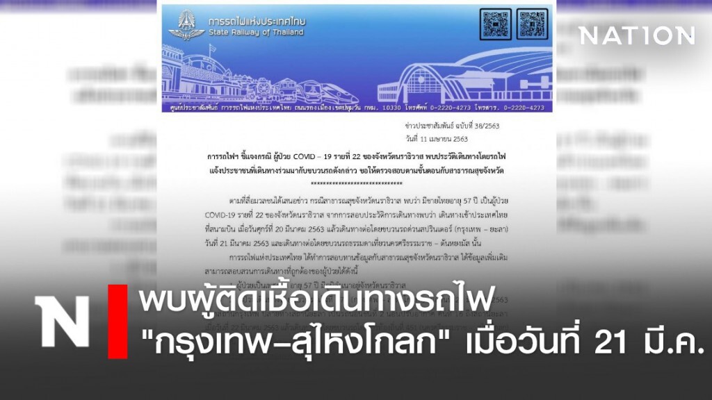 เช็คตัวเองด่วน! พบผู้ป่วยโควิด-19 เดินทางรถไฟ "กรุงเทพ – สุไหงโกลก" เมื่อวันที่ 21 มี.ค.