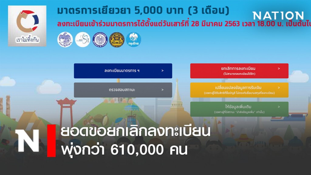 ยอดขอยกเลิกลงทะเบียน "เราไม่ทิ้งกัน" พุ่งกว่า 610,000 คน