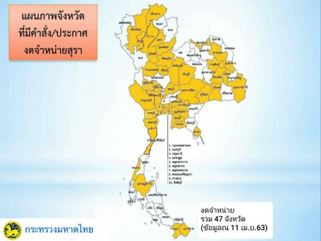 มท.เผย ผู้ว่า47จ. สั่งปิดร้านค้า-ห้ามจำหน่ายสุรา