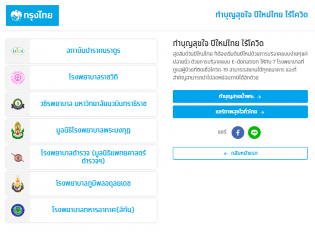 กรุงไทยชวนทำบุญปีใหม่ไทยไร้โควิดผ่าน songkran2563.com