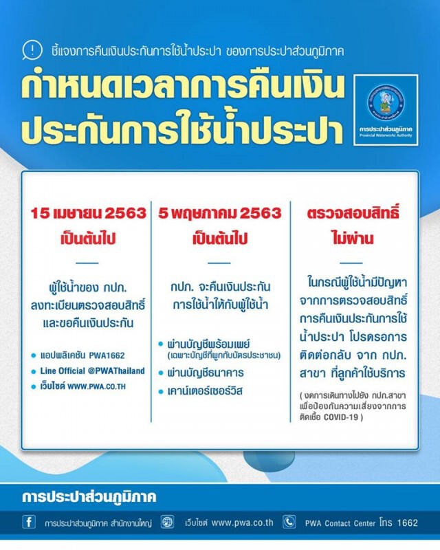 เปิด 4 ขั้นตอนรับเงินประกันประปา เริ่มลงทะเบียน 15 เม.ย.