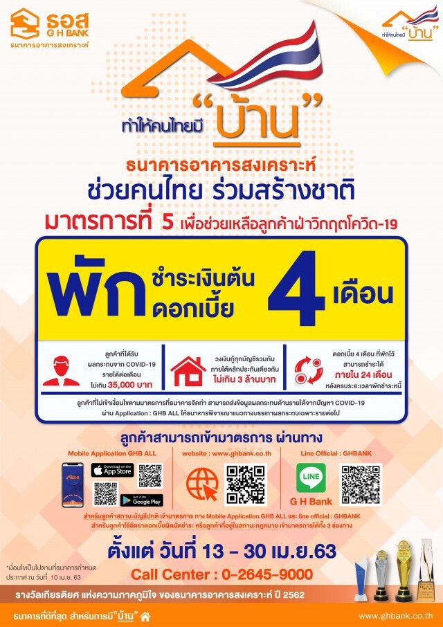 ธอส. พักชำระหนี้สินเชื่อบ้าน ทั้งเงินต้นและดอกเบี้ย
