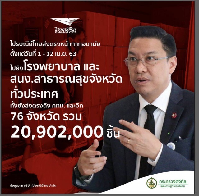 รัฐเร่งจัดส่งหน้ากากอนามัยช่วยคนไทยฝ่าวิกฤตโควิด-19