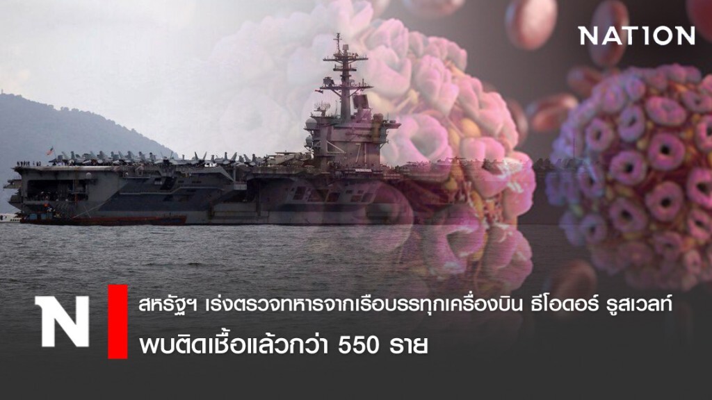 สหรัฐฯ เร่งตรวจทหารจากเรือบรรทุกเครื่องบิน ธีโอดอร์ รูสเวลท์ พบติดเชื้อแล้วกว่า 550 ราย