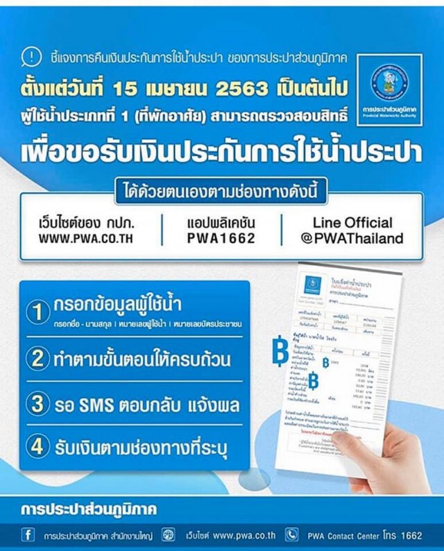 ลงทะเบียนรับสิทธิ์ คืนเงินประกันการใช้น้ำประปา รับเงิน 15 เมษายน