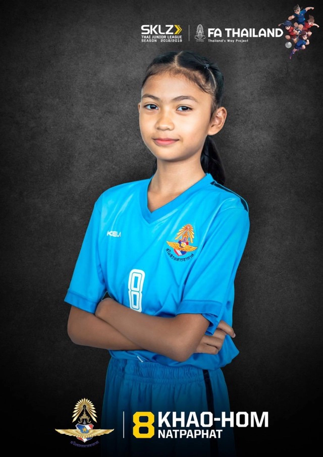 แข้ง ด.ญ.วัย 12  เว้นระยะห่างสังคม  โชว์ฝีเท้าซ้อมเดี่ยว