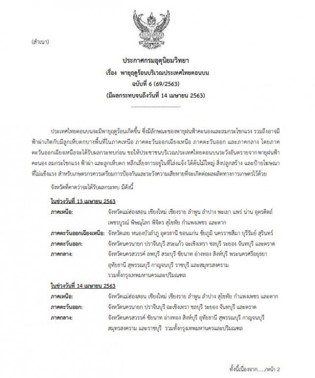 กรมอุตุฯ เตือนพรุ่งนี้! 25 จังหวัด เตรียมรับมือ "พายุฤดูร้อน"