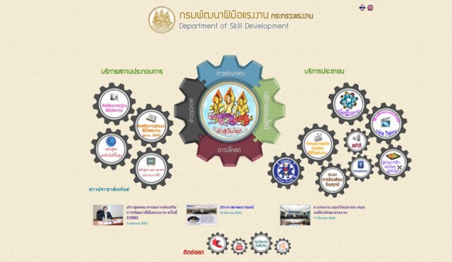 ด่วน!เปิดรับสมัครฝึกอาชีพผ่านระบบออนไลน์สู้โควิด-19