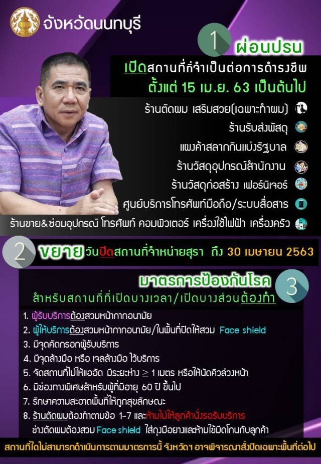นนทบุรี ปลดล็อกธุรกิจจำเป็น ช่วงโควิด-19