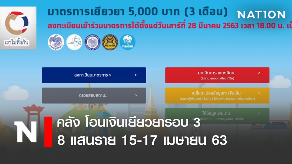 คลังโอนเยียวยา 'เราไม่ทิ้งกัน' รอบสาม 8 แสนราย 15-17 เม.ย.นี้
