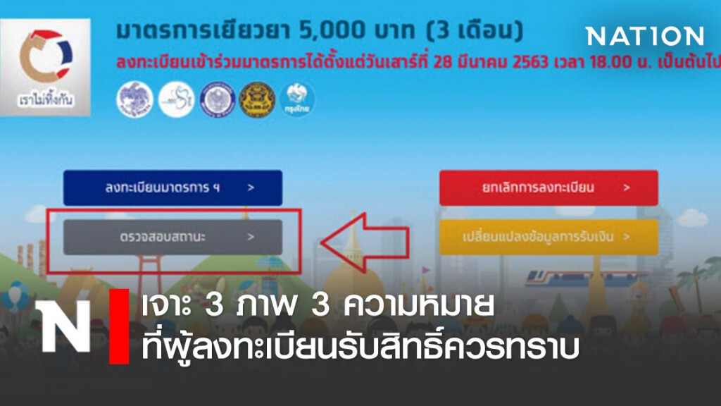 เจาะ 3 ภาพ 3 ความหมายที่ผู้ลงทะเบียนรับสิทธิ์ 5,000 บาท ควรทราบ