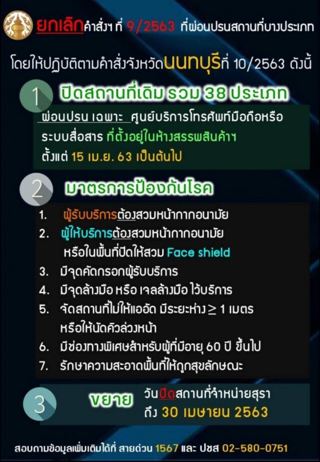 ผู้ว่าฯนนท์แช่แข็งต่อร้านตัดผม-เสริมสวย-แผงหวยไม่ปลดล็อค