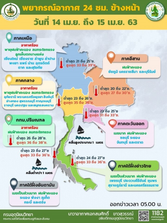 ภาคเหนือ - กลาง มีพายุฤดูร้อน ระวังอันตรายจากพายุฝนฟ้าคะนอง!