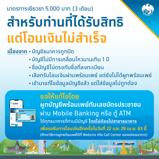 กรุงไทยชี้ช่อง! ได้สิทธิรับเงินเยียวยา 5,000 บาท แต่ทำไมโอนเงินไม่สำเร็จ