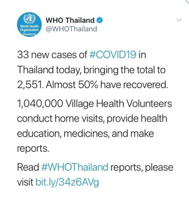 "อนุทิน-WHO" ชู "อสม." ต้นแบบด่านหน้าสู้โควิด