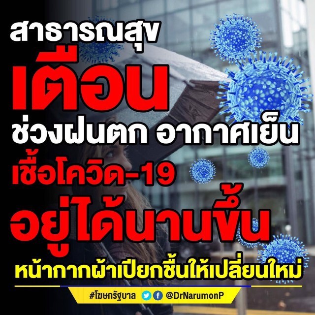 เตือน! ฝนตก-อากาศเย็น ทำเชื้อโควิดอยู่ได้นานขึ้น